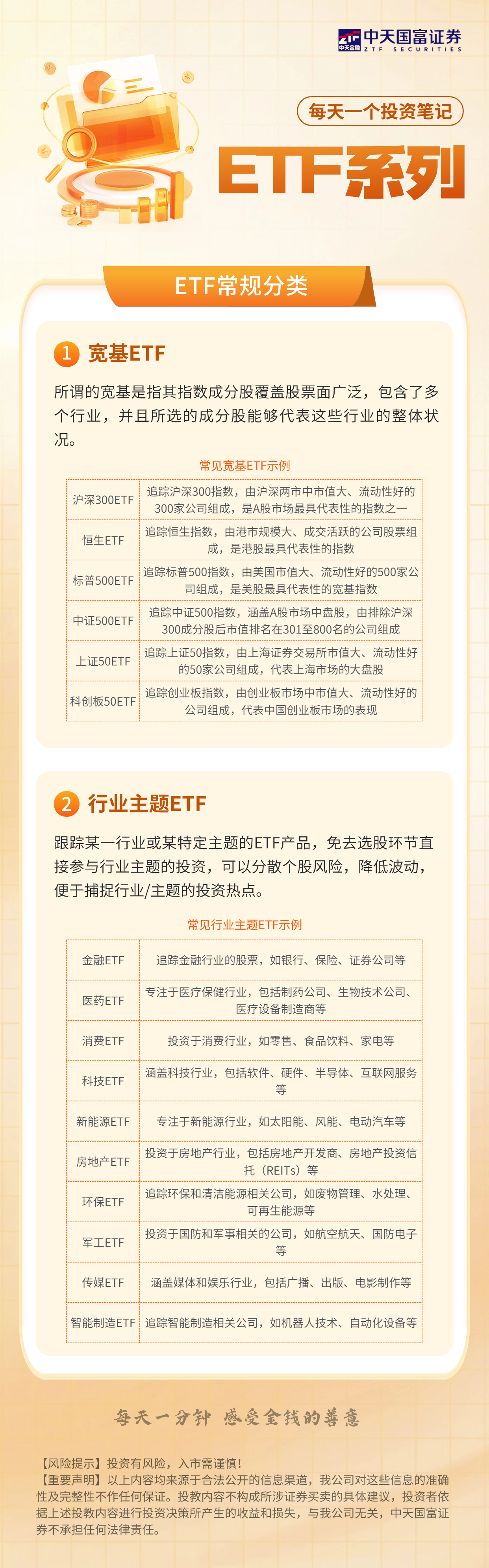 ETF05：ETF常规分类.png