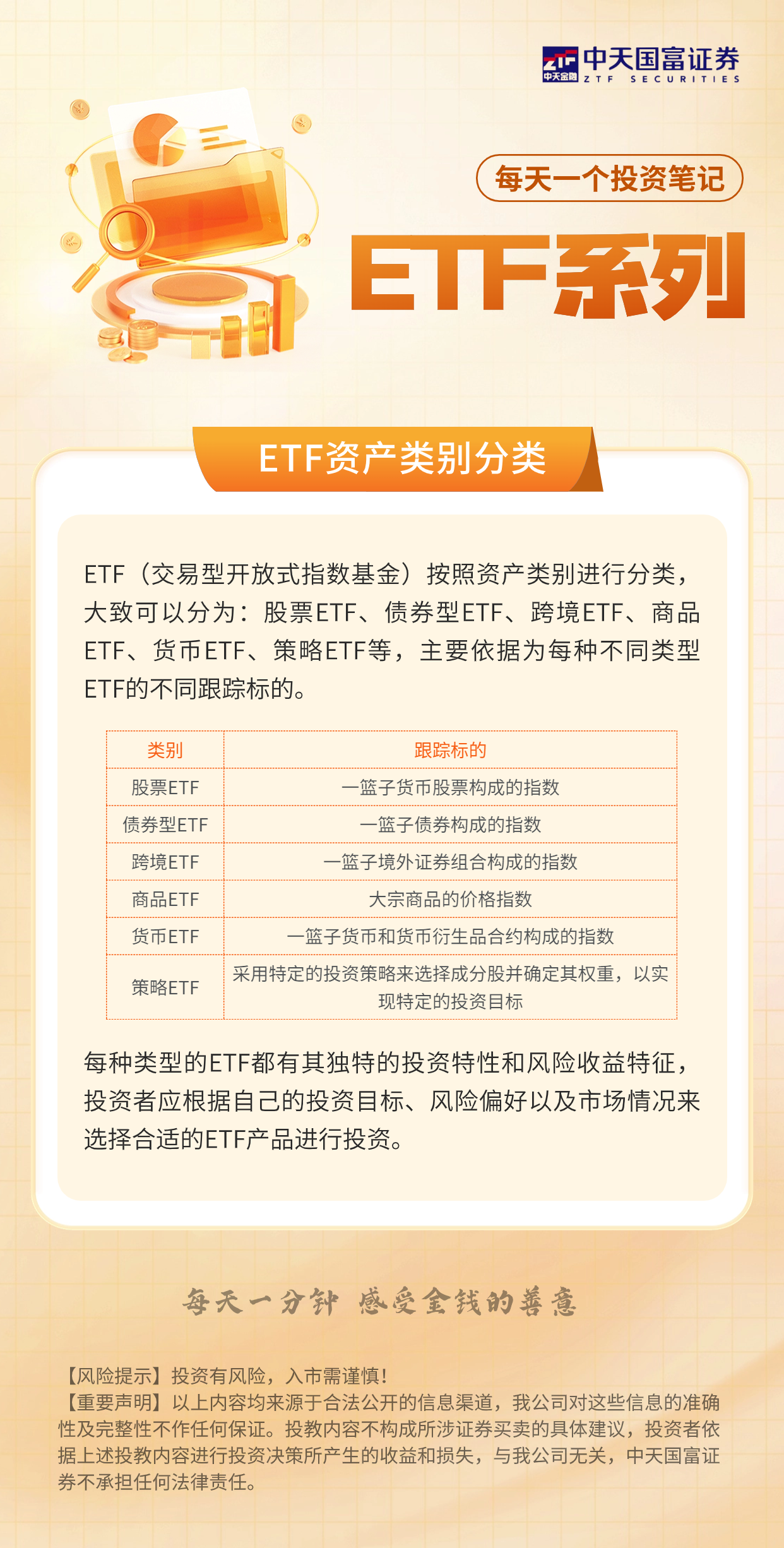 ETF06：ETF资产类别分类.png