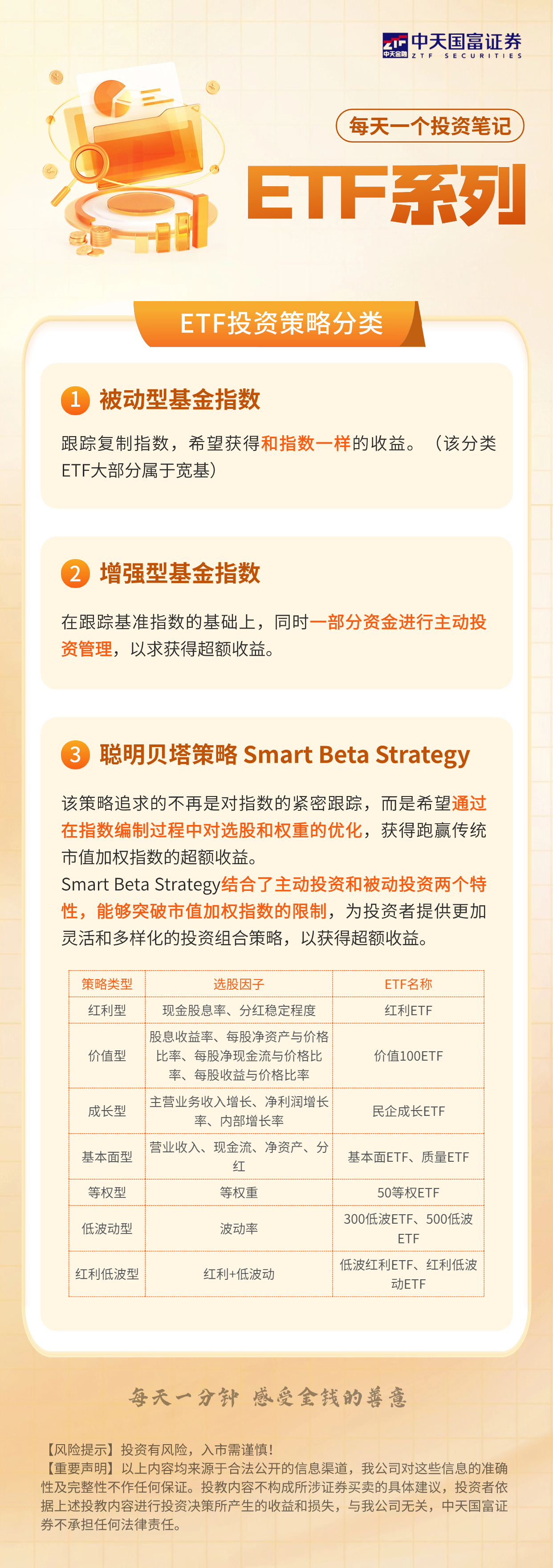 ETF07：ETF投资策略分类.png