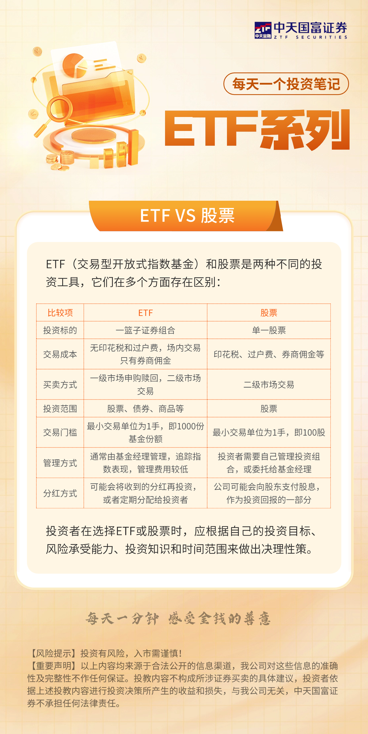 ETF08：ETF和股票有哪些区别？.png