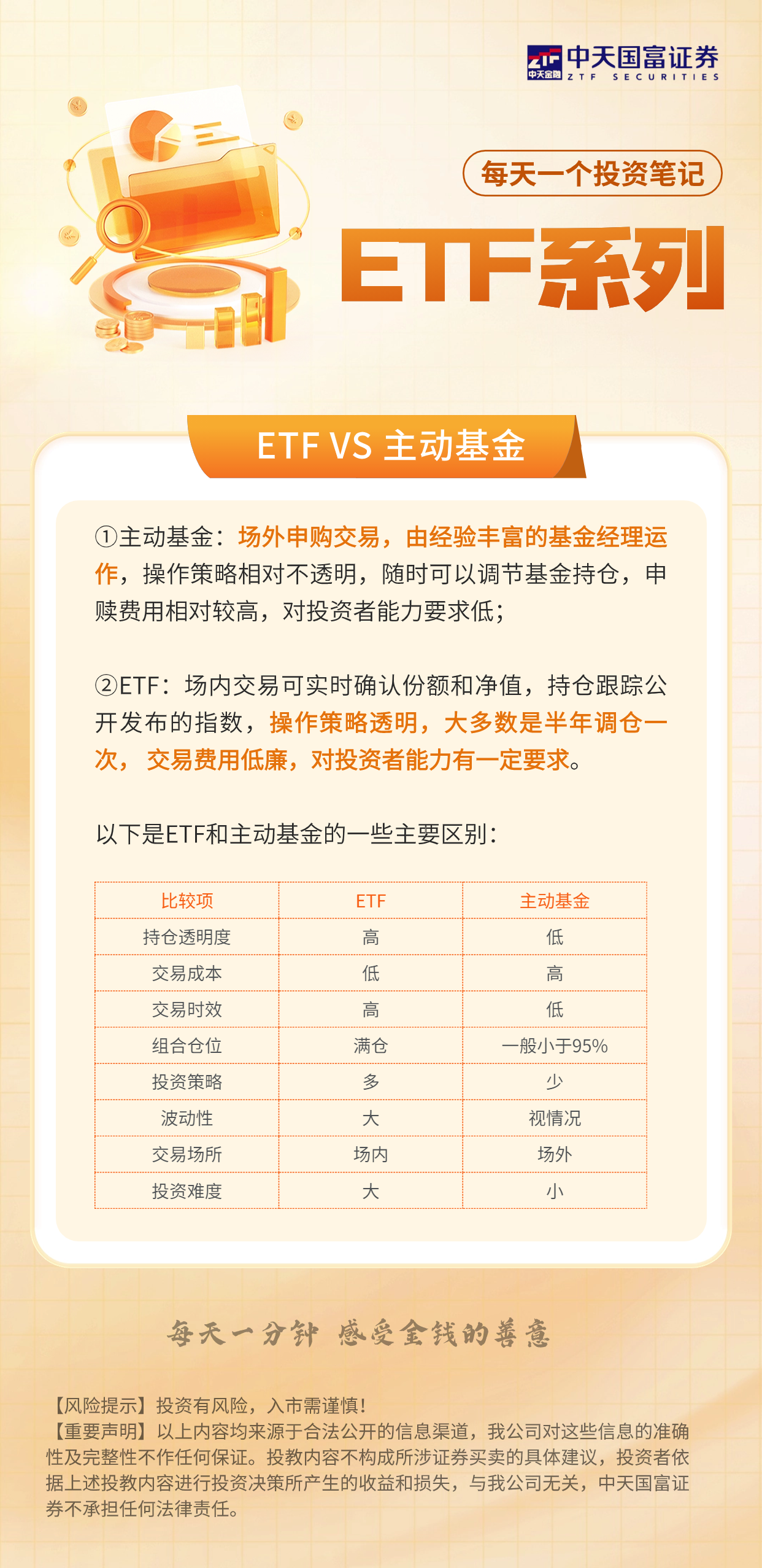 ETF11：ETF和主动基金有哪些区别？.png