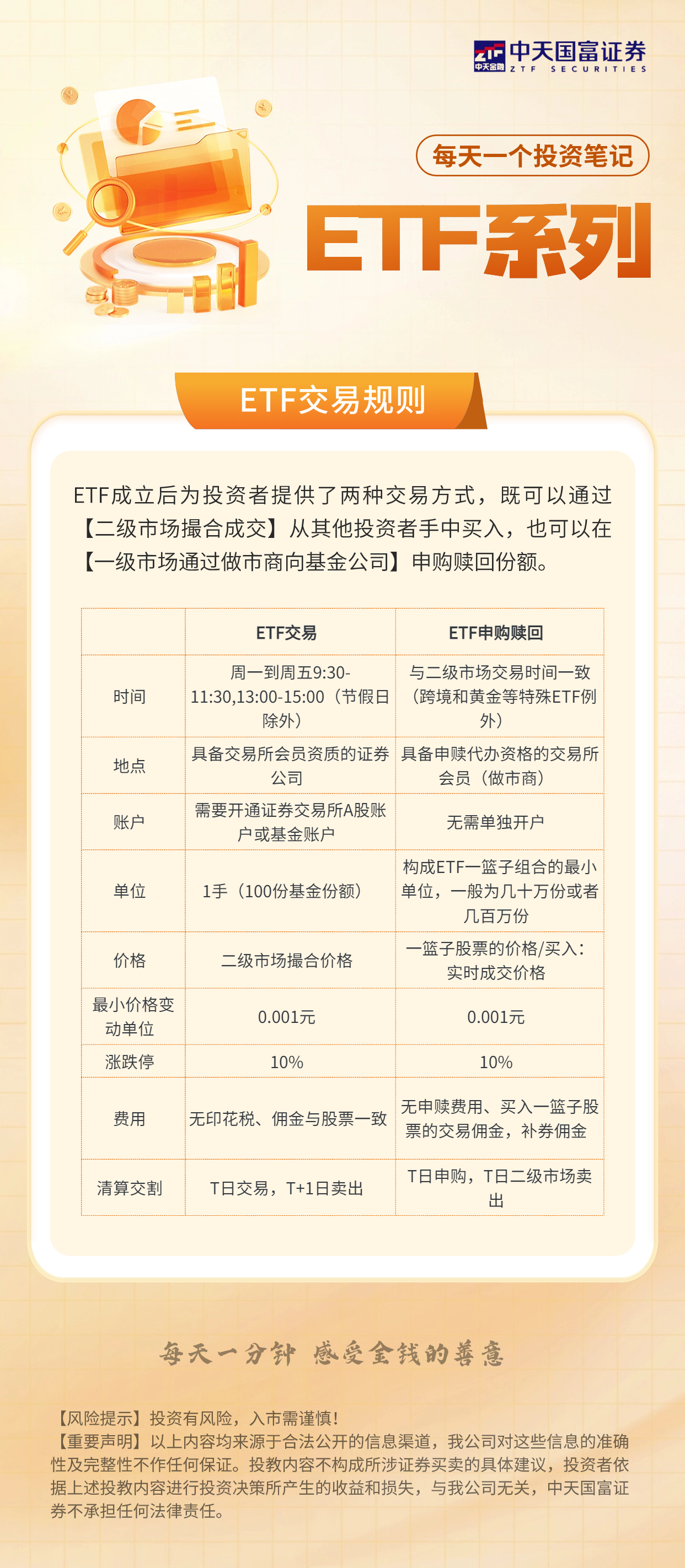 ETF13：ETF交易规则.png