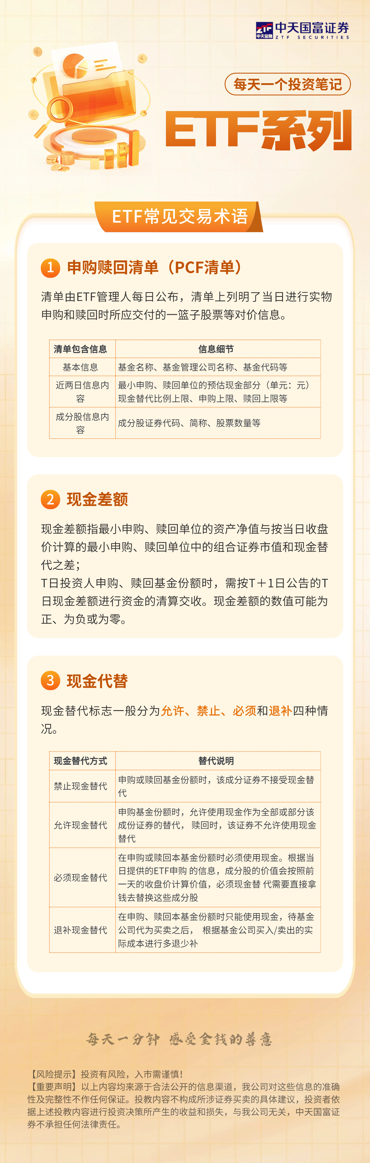 ETF15：ETF常见交易术语.png