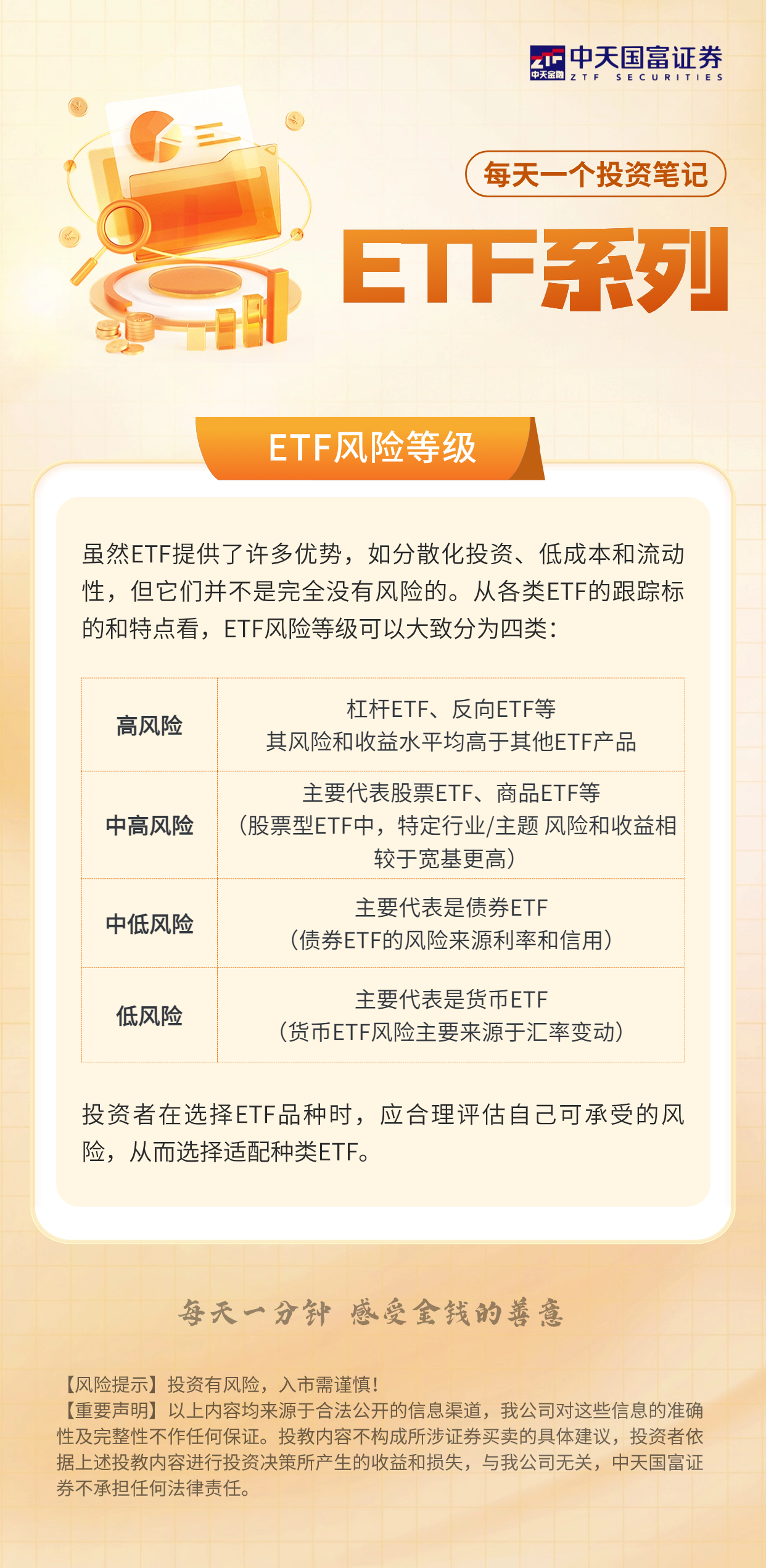 ETF16：ETF风险等级.png